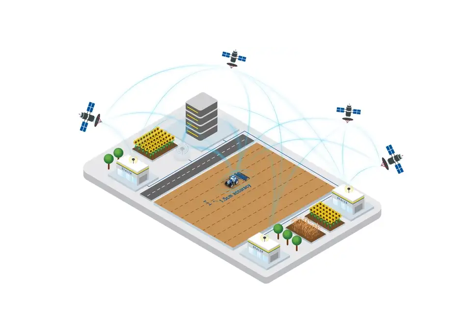 RTK+ точност до 1.5 см за оптимална ефективност и производителност